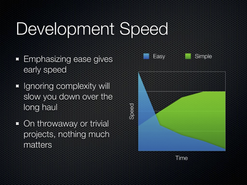 simple made easy - development speed